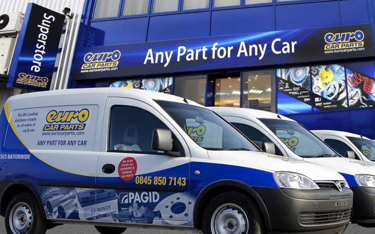 Euro Car Parts-Any Part for Any Car